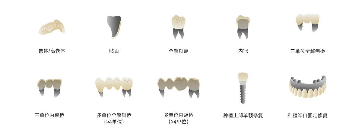 biaozhunxing (2).webp